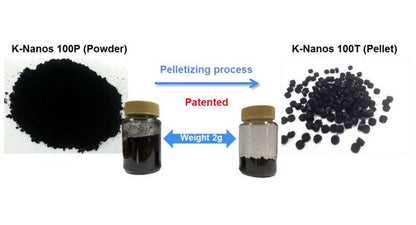 K-Nanos MWCNT 40~50 µm Aligned Bundle Carbon Nanotubes - Image 2