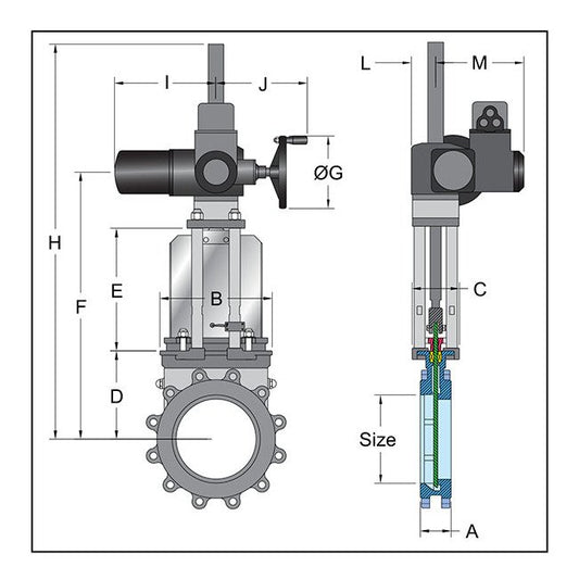 Sure Flow 18 Inch Electric Actuator for Knife Gate Valves - Image 1