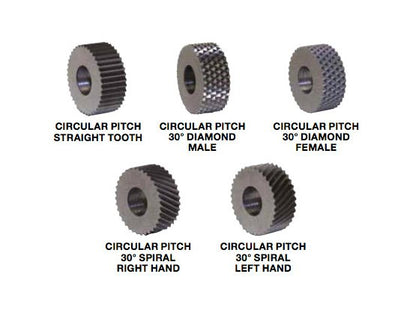 Form Roll KN Series Diamond Male Knurl 3/4in 50 TPI HSS - Image 4