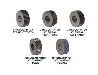 Form Roll GK Series 5/8" High Speed Steel Knurl - Image 4