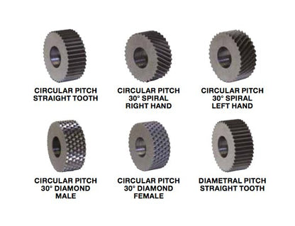 Form Roll KP Series 3/4in Diameter Knurl - Image 1