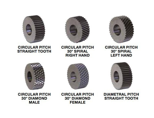 High Speed Steel Knurl Form Roll KP Series 3/4in 25 TPI Spiral Right Hand - Image 1