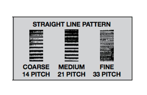 High Speed Steel Knurl 3/4 inch Full Face Straight Line Pattern - Image 2