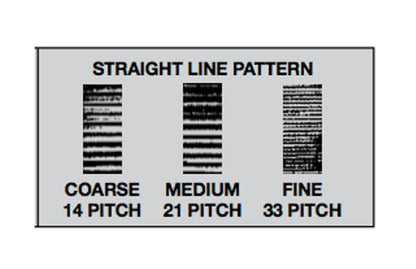 High Speed Steel Knurl 3/4 inch Full Face Straight Line Pattern - Image 2