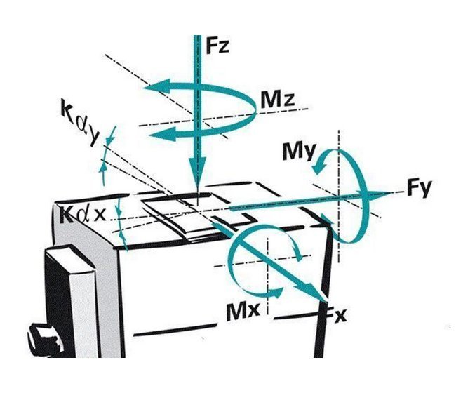 Precision Motorized Vertical Linear Stage - Image 2