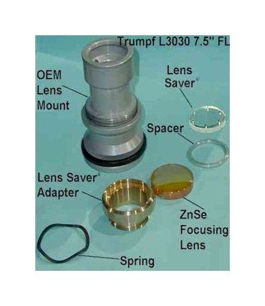 Lens Savers Lens Mount Adapter for Trumpf L3030/L4030 7.5" FL - Image 1