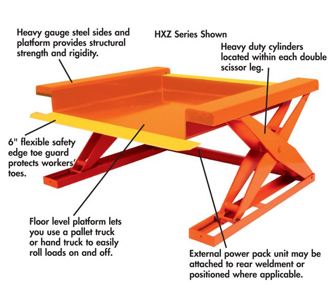 4000 lb Floor Level Lift Table with 61-1/4'' Overall Width - Image 1