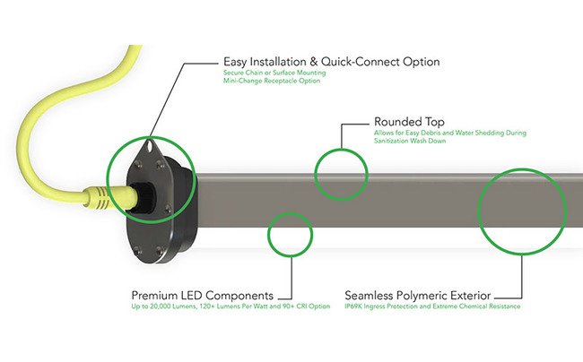 4 Feet (ft) Linear Wash Down Light Emitting Diode (LED) High Output (HO) Luminaire Light - Image 5