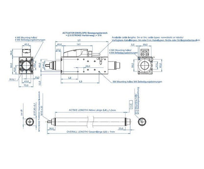 XT Series Linear Motor - High Force and Current, IP67 Protected - Image 2