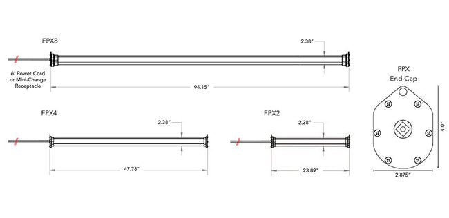 8 Feet (ft) Linear Wash Down Light Emitting Diode (LED) Standard Output (SO) Luminaire Light - Image 2
