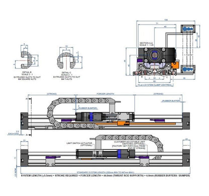 Dunkermotoren SM Series Linear Motor - Image 2