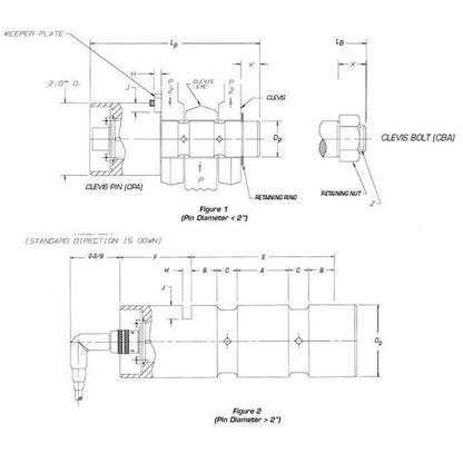 Strainsert Clevis Load Bolts - Image 2