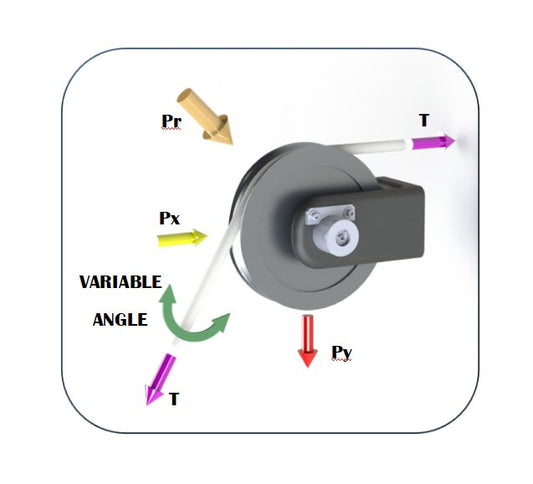 Variable Wrap Angle Load Pins - Image 1