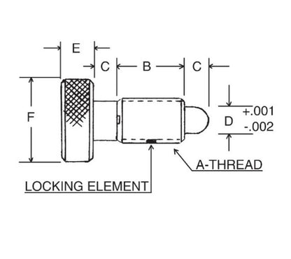 Key-Locking Push Button AC Rotary Latch Actuators - Image 2