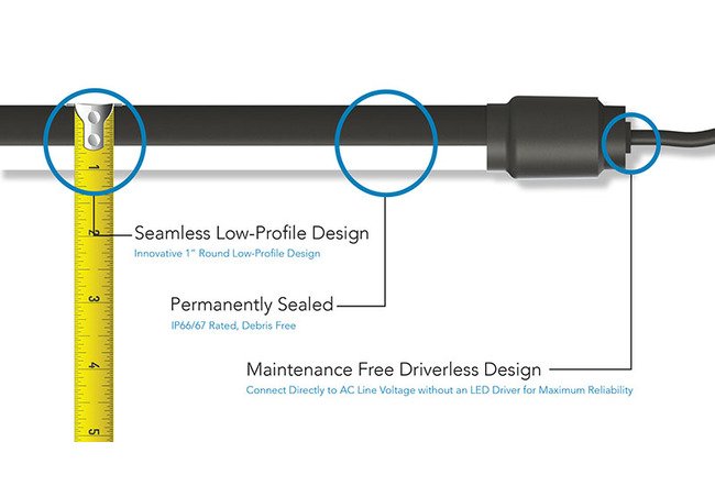 277 Volt (V) Alternating Current (AC) Input Voltage Low-Profile Driverless Vaporsealed Light Emitting Diode (LED) Linear Luminaire Light - Image 5