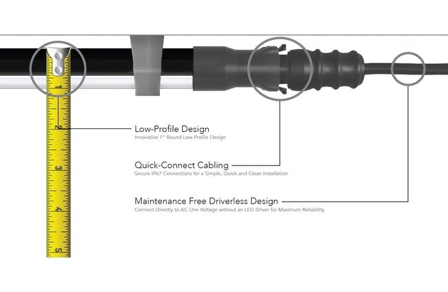 8 Feet (ft), 277 Volt (V) Alternating Current (AC) Voltage Low-Profile, Driverless Linkable IP67 Light Emitting Diode (LED) Standard Output (SO) Linear Luminaire Light - Image 3