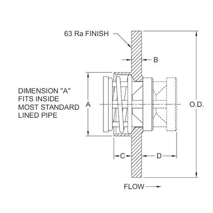2 Inch LP Style Lined Pipe Insert Check Valve - Check-All® - Image 2