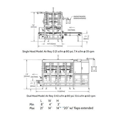 ABC Packaging Model 70 Partition Inserters - Image 2