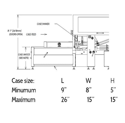 ABC Packaging Model 49 Case Decasers - Image 2