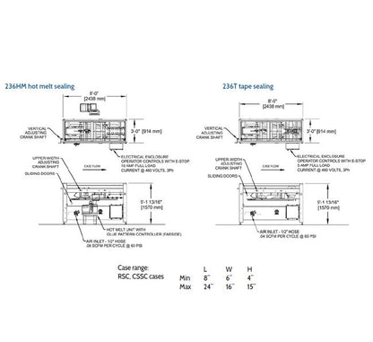ABC Packaging Model 236 Top Case Sealers - Image 2
