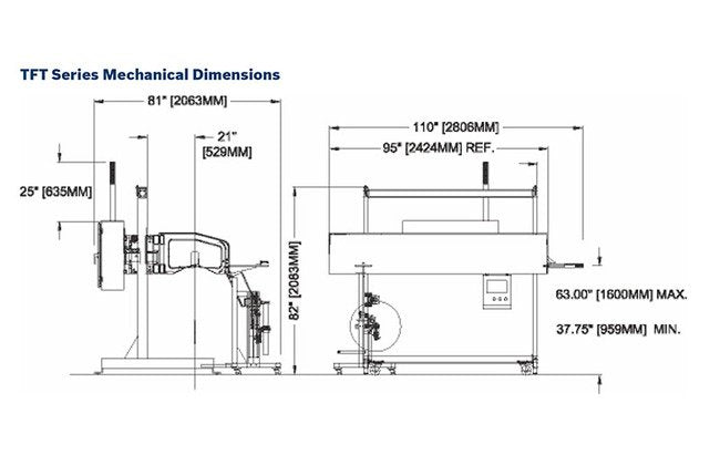 Syntegon TFT Series High Speed Woven Poly Bag Sealers - Image 2