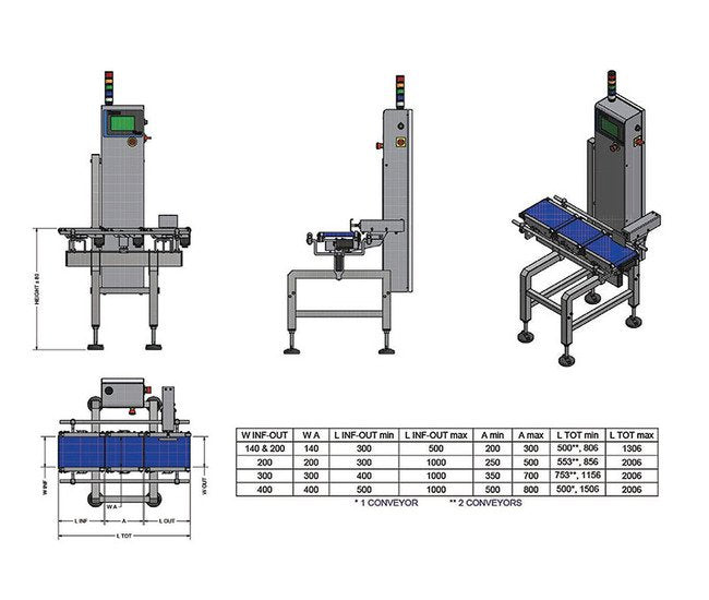 Thermo Scientific Versa Flex Checkweigher - Image 2