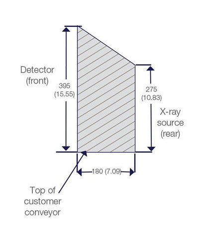 Thermo Scientific Xpert S400 X-Ray Inspection System - Image 3