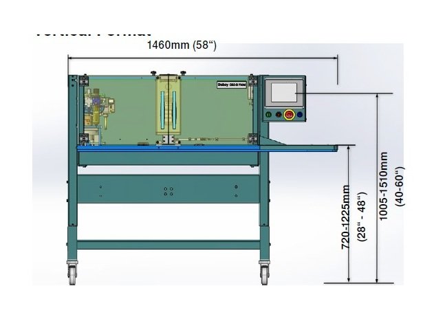 Syntegon B-550M Medical Grade Band Sealers - Image 2