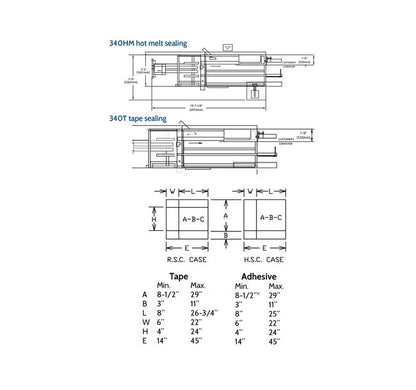 ABC Packaging Model 340 Case Erectors - Image 2