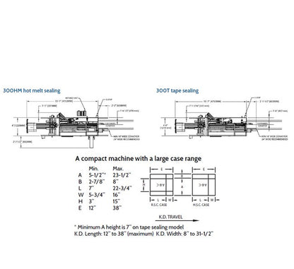 ABC Model 300 Case Erectors - Image 2