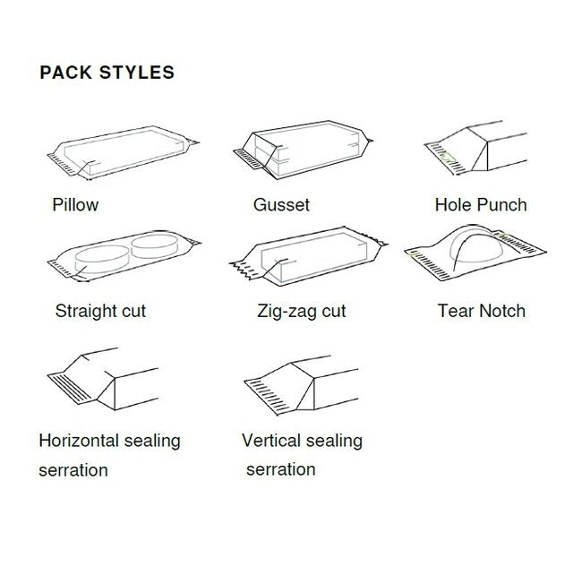 Syntegon Pack 102 Horizontal Flow Wrapping Machine - Image 3