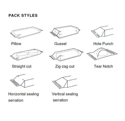 Syntegon Pack 102 Horizontal Flow Wrapping Machine - Image 3