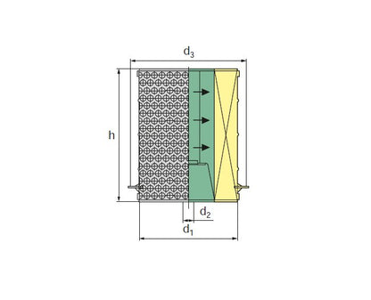 MANN + HUMMEL Conventional Paper EDM Filters - Image 2