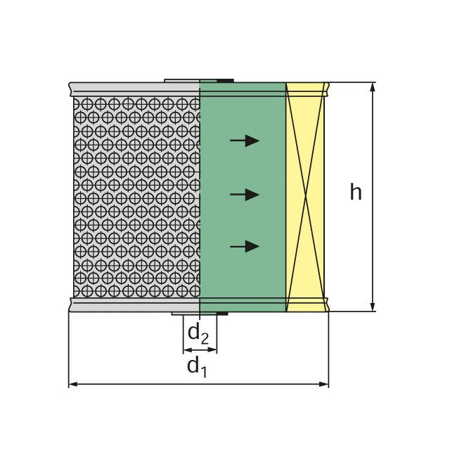 MANN + HUMMEL Triple Layer EDM Filters - High Precision Metal Filter for Electrical Discharge Machining (EDM) Systems - Image 2
