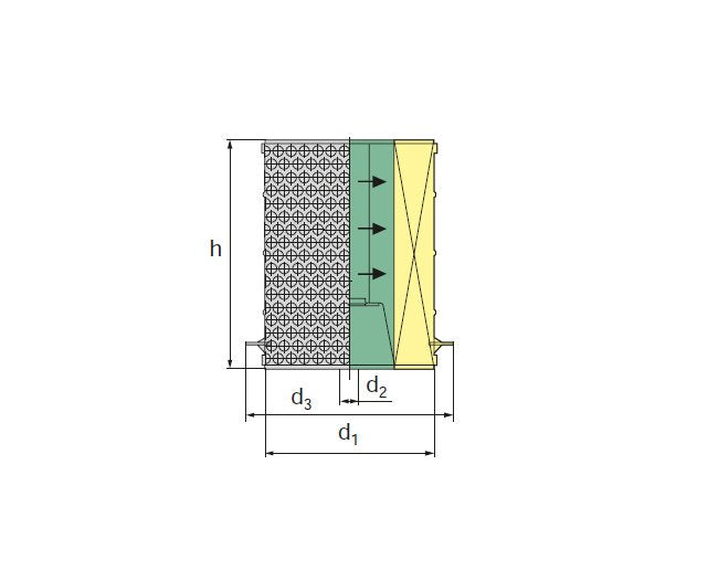 MANN + HUMMEL Long-Life EDM Filters - Image 2