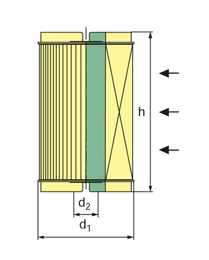 MANN + HUMMEL EDM Filters - Precision Filtration for Electrical Discharge Machining - Image 2