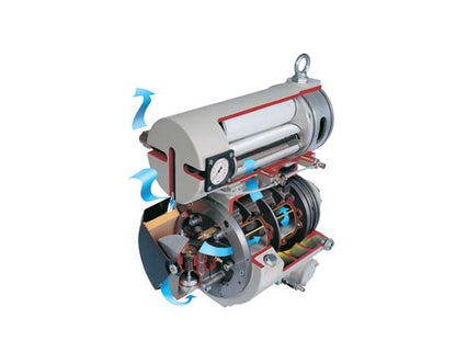 Mattei AC Series 60 HP Electric Motor Air Compressor - Image 2
