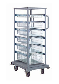 Wire Basket Single Cart for Bulk Material Handling