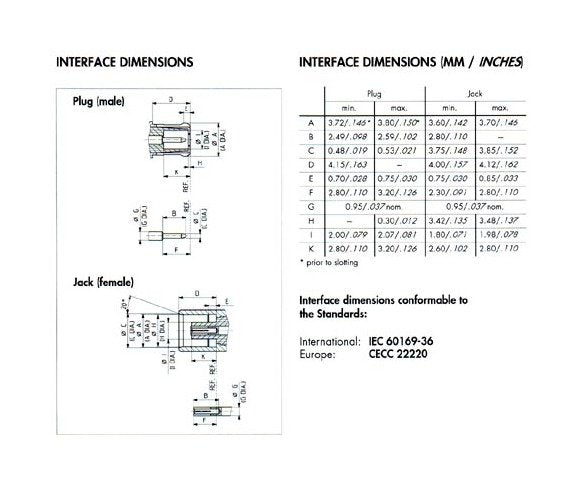 50 Ohm MCX Straight Cable Plugs (Male) - Image 3