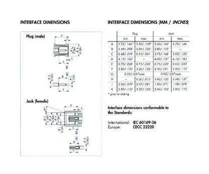 50 Ohm MCX Straight Cable Plugs (Male) - Image 3