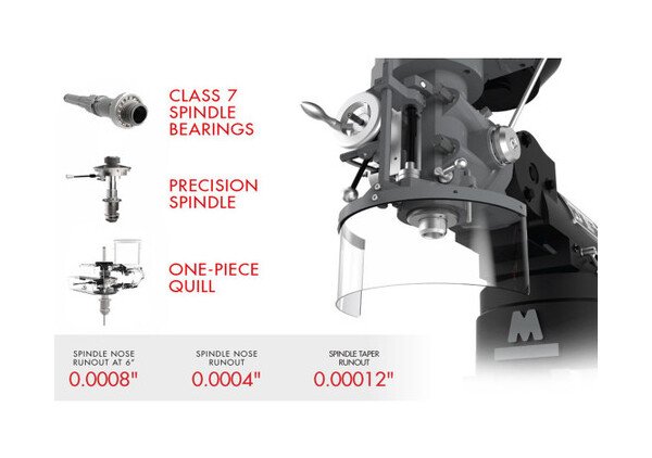 JET Elite ETM-949 Variable Speed Mill Machine - Image 2