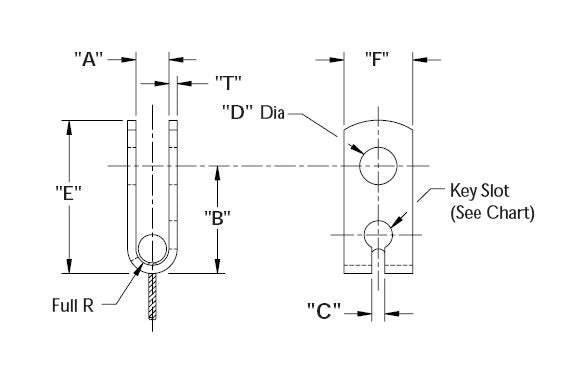 Crimp-On Strap Ends Type I for Wire Rope & Aircraft Cable - Image 2