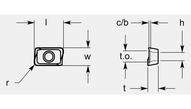 ISO Style Parallelogram Milling Blank with Chipbreaker, Thickness 0.224/0.228 in - Image 1