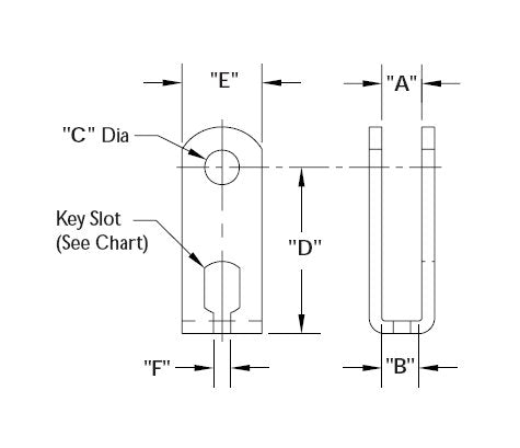 Type III Military Strap End - Image 2