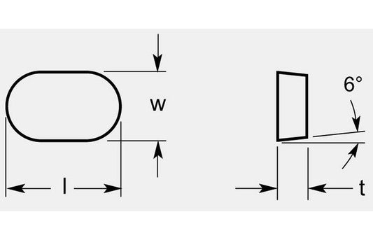 Ultra-Fine Tungsten Carbide Rods - Image 1