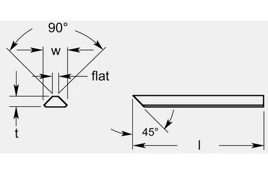Ski Runner Blades, Length 0.900 / 1.010 in - Image 1