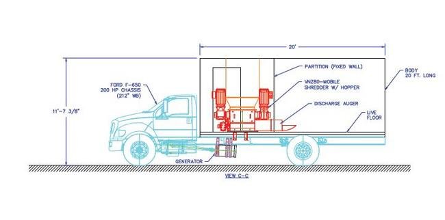 Vecoplan VST-32 Mobile Shredding System - Image 2