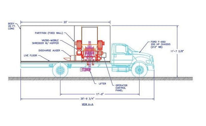 Vecoplan VST-32 Mobile Shredding System - Image 3