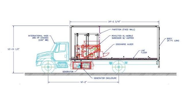 Vecoplan VST-42e Mobile Shredding System - Image 2