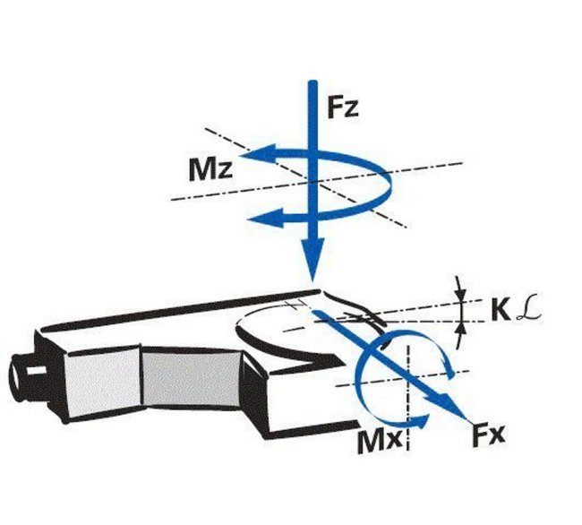 RS-40 Miniature Motorized Rotation Stage with Aperture - Image 2